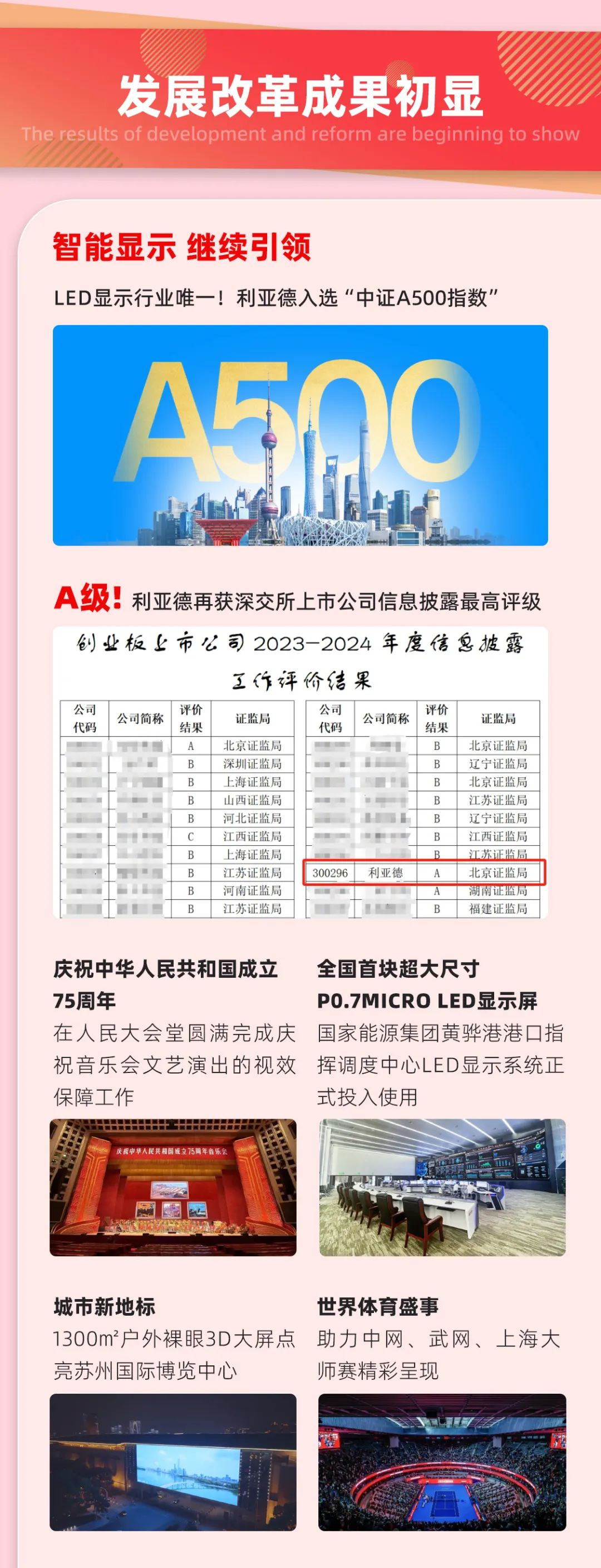 一图读懂米兰milan集团2024年前三季度报告
