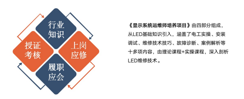 赋能人才发展 | “复盘中国行•走进米兰milan”学习活动成功举办