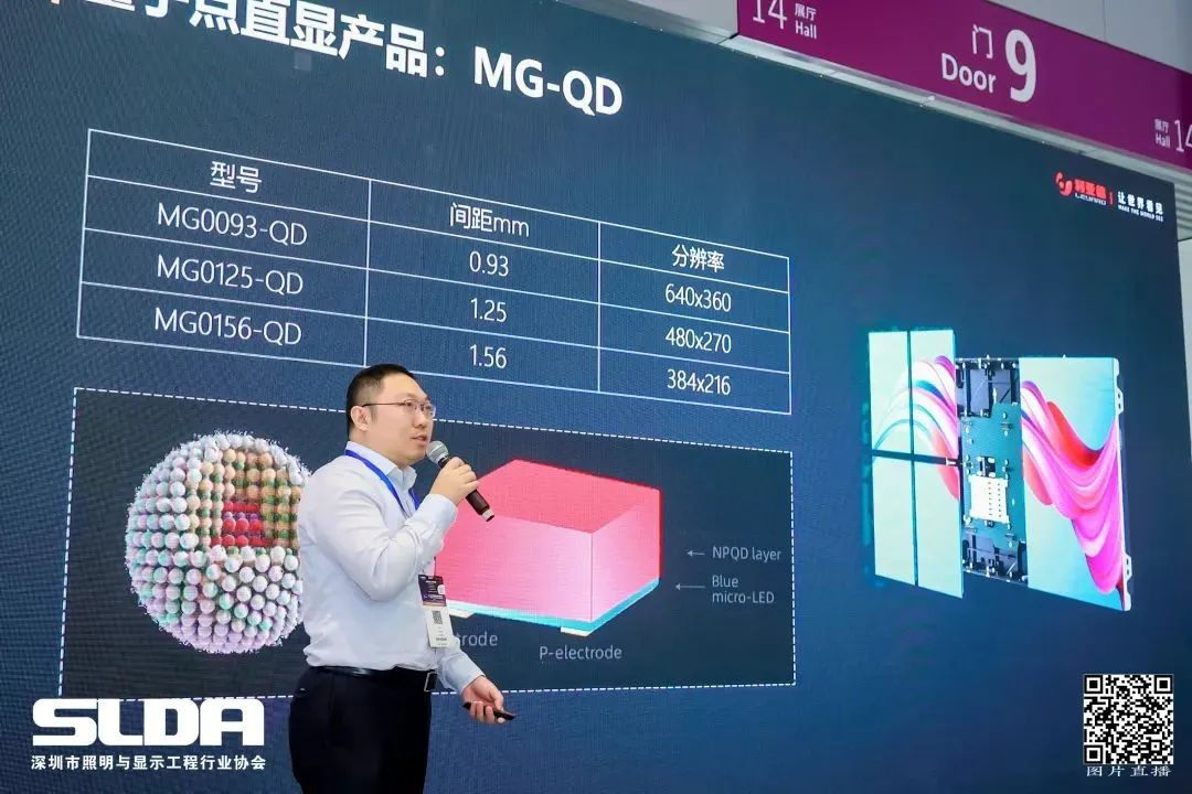 技术创新与行业标准引领,米兰milan亮相国际新型显示大会