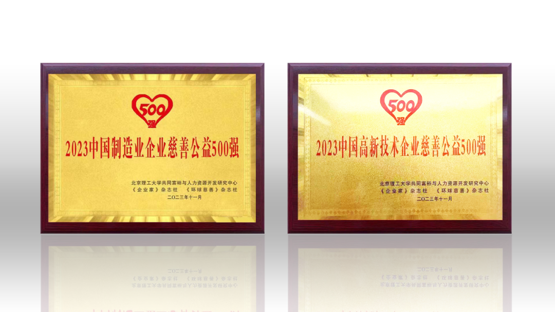 2023中国企业慈善公益500强发布 米兰milan荣登两项榜单
